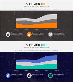 금리변동에 따른 부동산 매출 변화 그래프