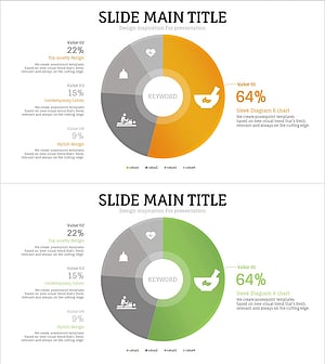 동양약재 구성요소 원그래프 – 시장 및 제품의 정확한 시각화