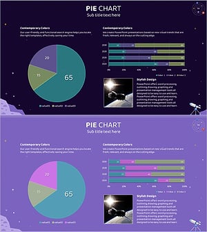 천문학 분석 파이형 및 막대 그래프 – 데이터 시각화를 통한 시장 분석