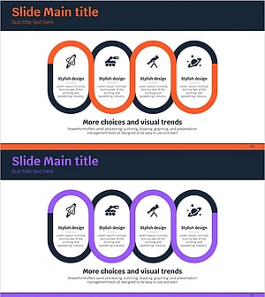 우주산업 추진경과 다이어그램