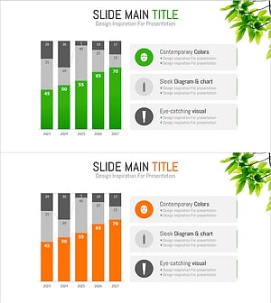 세로막대 그래프로 스킨케어 시장 매출 현황 시각화