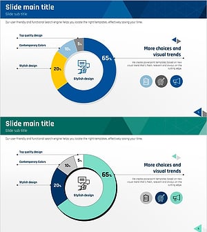 커뮤니케이션 마케팅 도넛차트 – 성과 시각화