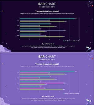 Astronomy Themed Bundle Bar – Market Analysis Slide