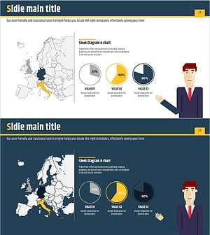 상세 지역 분석 차트 – 시장 점유율 시각화