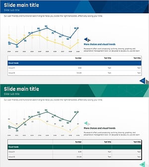 블루 그린 향후 전망 그래프 – 사업추진 전략과 수익전망