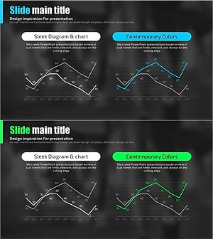 기본 꺾은선 그래프로 시장 및 경쟁사 분석 – 경쟁 우위