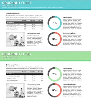 과학 실험 분석 원 그래프 테이블표 – 기술적 발전