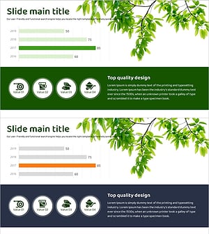 가로막대 그래프로 원예 활동 추이 분석 – 성과와 경쟁 우위