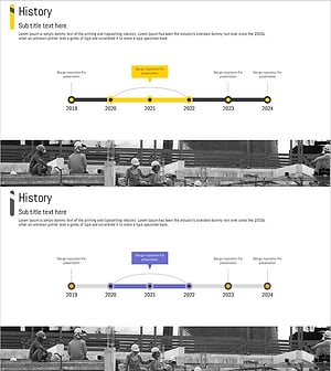Architectural History Roadmap – Development Through Clusters and Connections