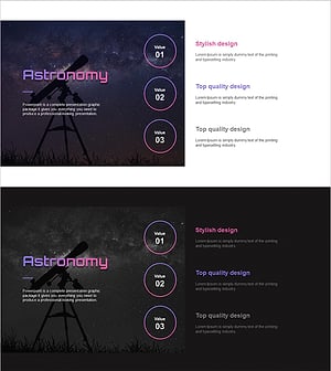 Core Objectives of Astronomy Research Presentation Slide – Vision and Strategy