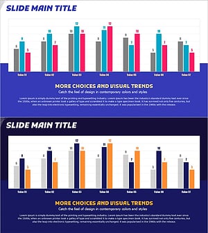 후보가치를 시각화한 세로 막대그래프 – 트렌드와 선택