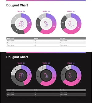 관측 현황 분석 그래프 – 시장 및 경쟁사 분석