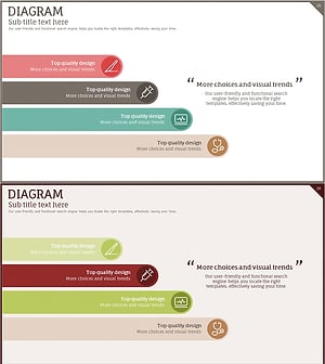 Plastic Surgery Step-by-Step Schedule – Strategic Business Approach