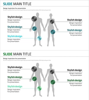 건강 진단 실루엣 다이어그램 – 고객 분석 및 인사이트 도출