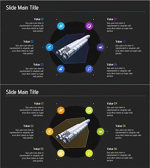 Diagram of Space Industry Development Areas