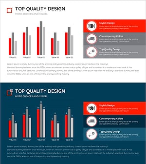 식품 시장 성장률 분석 - 데이터 시각화를 통한 인사이트