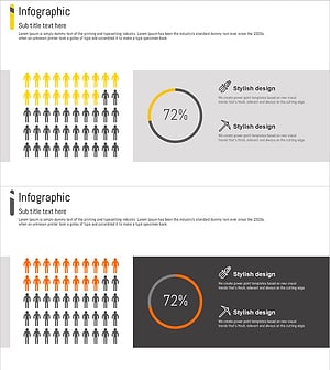 Facility Personnel Survey Graph – Infographic Design