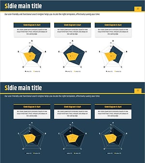 3개의 방사형 차트와 분석 – 경쟁사 및 시장 동향