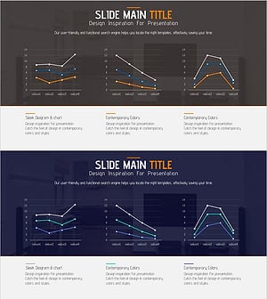 Line Graph with Sales Change – Competitor Advantage Analysis