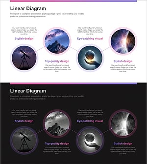 천문학 프로그램을 효과적으로 설명하는 다이어그램
