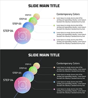AI 사업 수행계획 슬라이드 – 단계별 전략