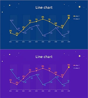 우주 일러스트 테마 꺾은선 그래프