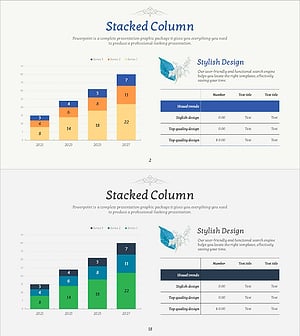시장 성장 차트를 활용한 비즈니스 전망