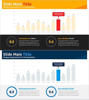 사회 공헌 지출 차트 – 재무계획의 핵심