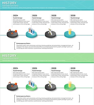 Scientific Experiment History Diagram – Journey of Research and Innovation