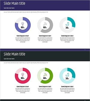 주거 환경 조사 그래프