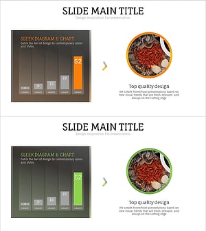 동양 약재 분석 그래프 – 시장 동향 시각화