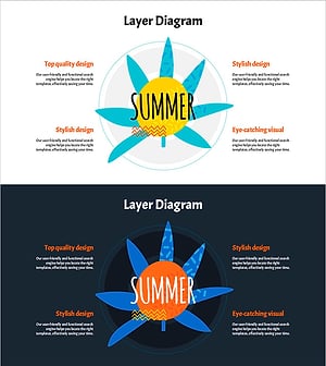 컬러풀 자연 일러스트 다이어그램 – 사업비전과 전략을 시각화