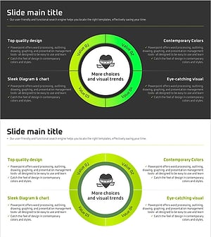 다이어트 확산 다이어그램으로 사업 비전 전달