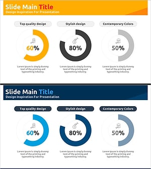 기부 유형과 현황을 시각화한 도넛형 슬라이드