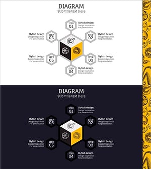 식재료 생산 전략을 시각화한 다이어그램 슬라이드