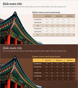 한국 문화 분석표 – 효과적인 데이터 시각화 도구