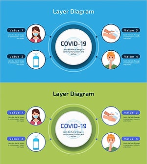 코로나19 방역수칙 다이어그램 – 안전한 사회를 위한 필수 가이드