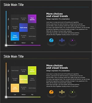Rectangular Positioning Map – A Fusion of Visual Appeal and Marketing Strategy