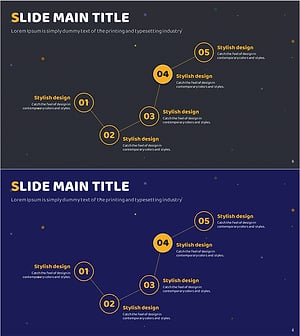 우주 테마 일정계획 다이어그램 – 사업 목표와 전략 실현