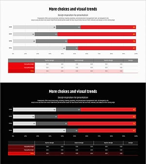 빨간색 비율 가로 막대 그래프 – 시장 분석 및 경향