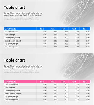 DNA 테마로 재무 성과를 시각화한 테이블 슬라이드