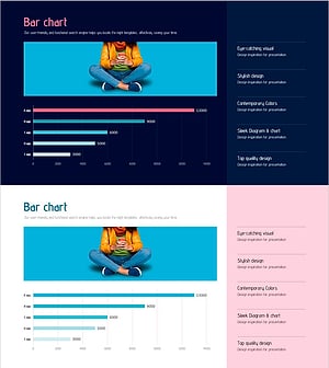 Customer Analysis Visualization with Horizontal Bar Chart