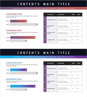 Bar Graphs & Tables – New Dimension of Data Visualization