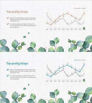 유칼립투스 꺽은선 차트 – 시장 및 성과 분석