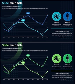 블루 그린 경쟁사분석 꺾은선 그래프