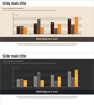 세로막대 그래프를 통한 향후 전망 분석 – 사업 전략과 수익성 기대
