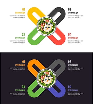 샐러드 다이어그램 – 사업 전략과 핵심 역량 시각화