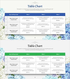 플라워 웨딩 파티 고객 평가 – 고객의 소리