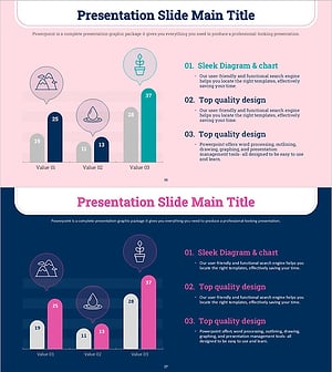 가드닝 일러스트 그래프 분석 – 시장 경쟁력 확보