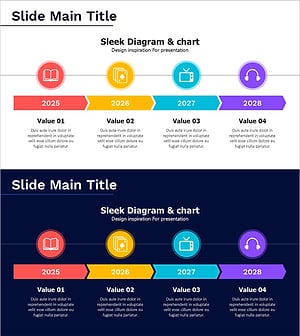 디지털 전환을 위한 클러스터 슬라이드 – 변화를 그리는 다이어그램